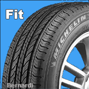 Cost of tires for a honda fit #2