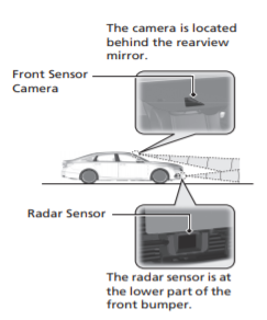 2018 Accord Sedan Safety Sensors